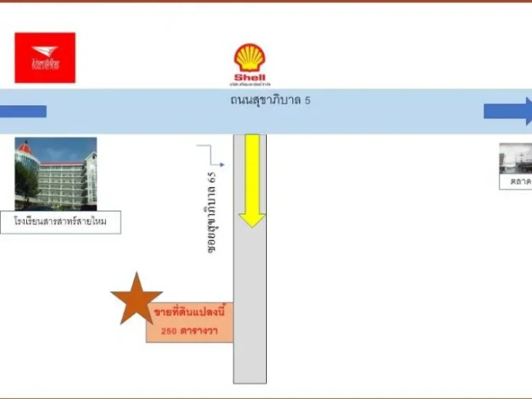 ขายที่ดินเปล่า 250 ตรว สุขาภิบาล 5 ซอย 65 ออเงิน สายไหม