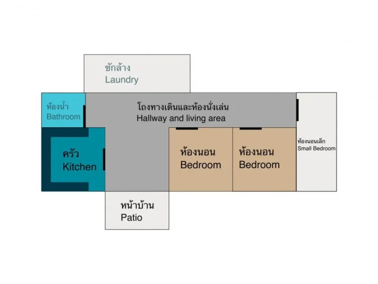 บ้านยกพื้นพร้อมที่ดิน บ้านมือสอง เชียงราย ราคา 500000 บาท