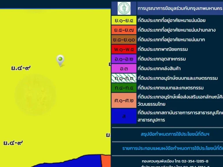 ที่ดิน 1-2-43 ไร่ ซวิภาวดีรังสิต 58 ห่างถวิภาวดีฯเพียง 550 เมตร