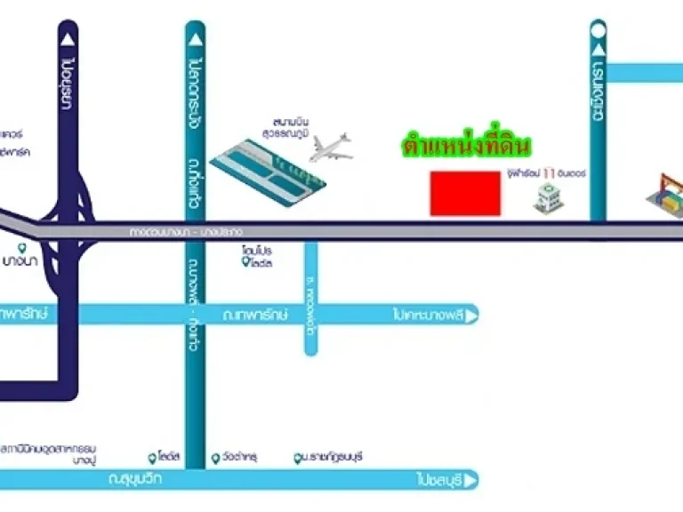 ที่ดินเปล่าให้เช่า ใกล้สนามบิน ใกล้นิคม ติดถนนบางนา-ตราด กม42 เนื้อที่ 2 ไร่