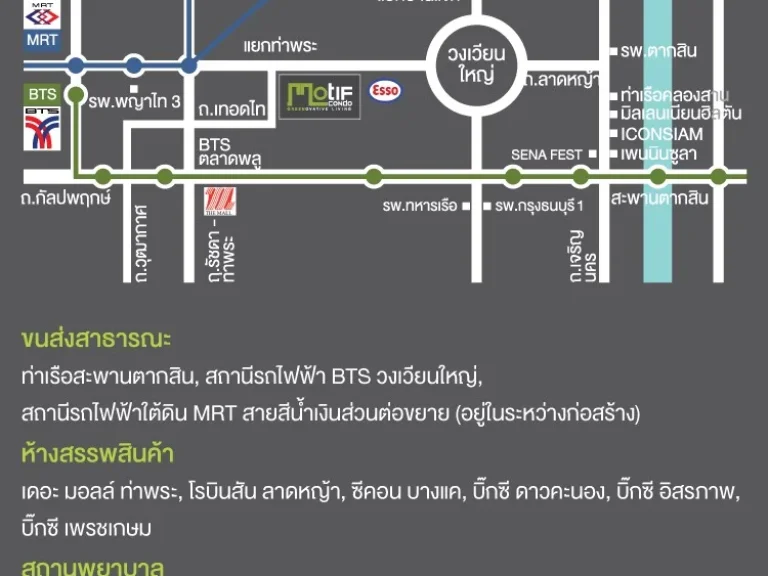 ขาย โมทีฟคอนโดมิเนียม ถนน อินทรพิทักษ์ ธนบุรี กรุงเทพ