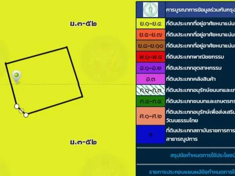 ขายที่ดิน ย่านประเวศ ซอยอ่อนนุช 88 เนื้อที่ 81ตารางวา พร้อมสิ่งปลูกสร้าง