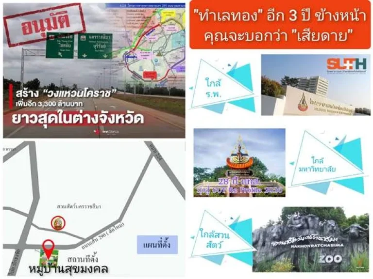 ลดโหด เพราะ โกรธโควิท ขายบ้าน ในหมู่บ้านสุขมงคล เมืองนครราชสีมา ทางเข้าติดบายพาส 290