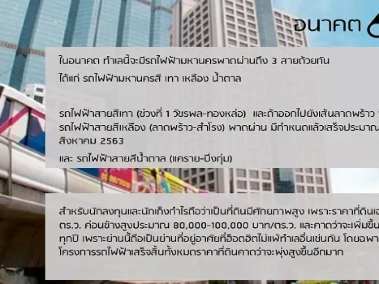 ขายที่ดินลาดพร้าว 71ที่ดิน เนื้อที่ 200 ตรว ลาดพร้าว 71