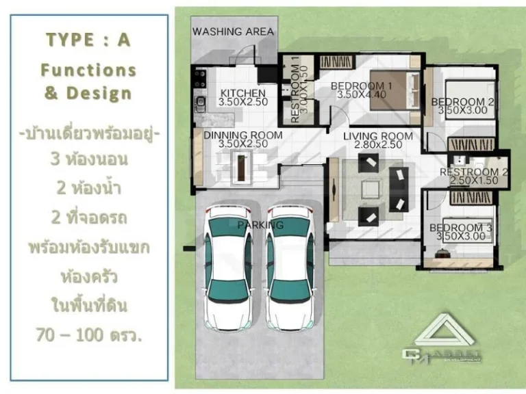 ขายบ้านเดี่ยวชั้นเดียว สร้างใหม่ 100 ตรว 3นอน 2น้ำ 4จอด ทำเลดีมาก หลังสุดท้ายลด 1 แสน ของแถมเพียบ