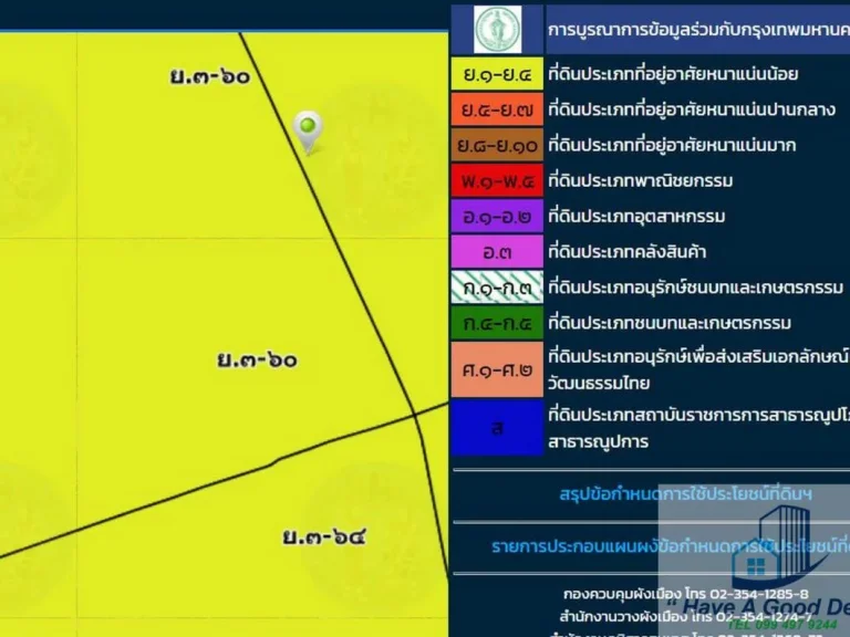 ที่ดินเปล่า 147 ตรวา ถเพชรเกษม69 ใกล้ตลาดคลองขวาง