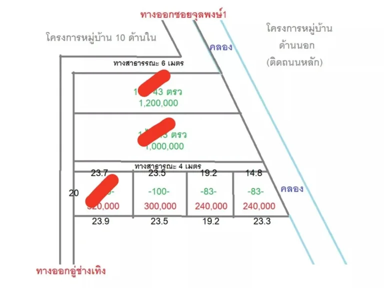 ที่ดินแบ่งขาย พิษณุโลก 5 นาทีถึงตัวเมืองและสนามบิน ติดถนนดิน ขายถูกมาก