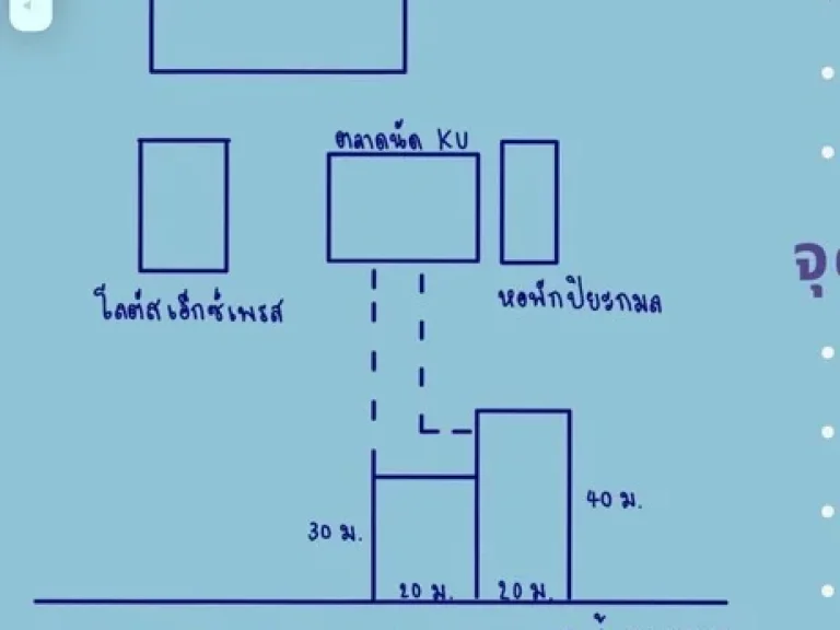 มหาวิทยาลัยเกษตรกำแพงแสนฝั่งตรงข้ามมหาวิยาลัย โซนหอพัก