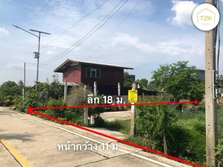 ขายที่ดินนนทบุรี แปลงเล็ก 50 ตรว quotสำหรับปลูกบ้านquot ทำเลโคตรดี ราคาโคตรถูกก