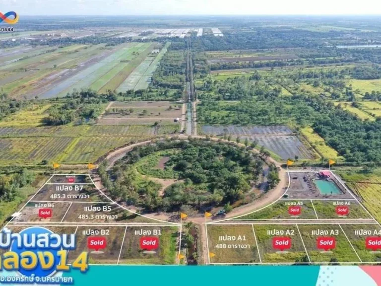 ขายบ้านสวนคลอง14 เชื่อมต่อเมืองกรุง สู่ธรรมชาติ องครักษ์ นครนายก