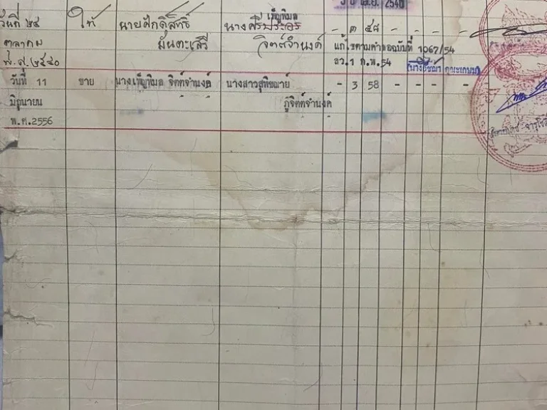 ขายที่ดินจังหวัดกำแพงเพชร เนื้อที่ประมาณ 358 ตรว เจ้าของขายเอง