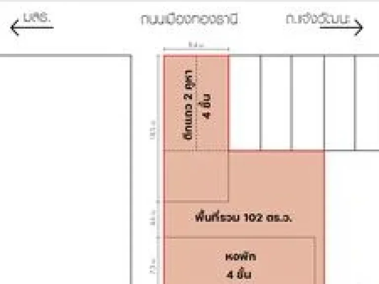 อาคารพาณิชย์ทำเลดี 4ชั้น2คูหา ในเมืองทองธานี ถแจ้งวัฒนะ ตคลองเกลือ อปากเกร็ด จนนทบุรี