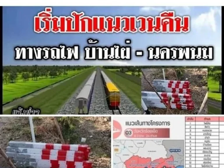 ขายที่ดิน 9 ไร่ 6 ตรว โฉนดพร้อมโอน ติดถนนหลวงและติดคลองชลประทานเหมาะสำหรับสร้างปั๊มน้ำมัน โกดัง