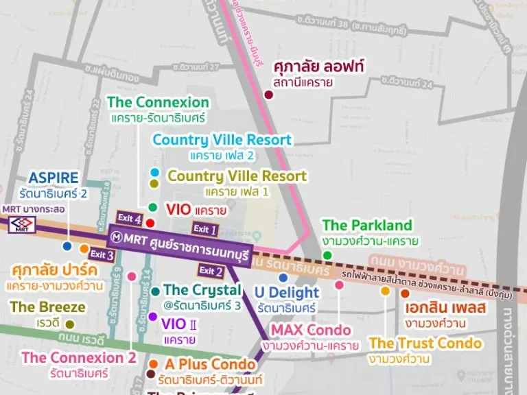 ขายคอนโด เดอะไพรเวซี่ เรวดี อยู่ใกล้ MRT กระทรวงสาธารณสุข