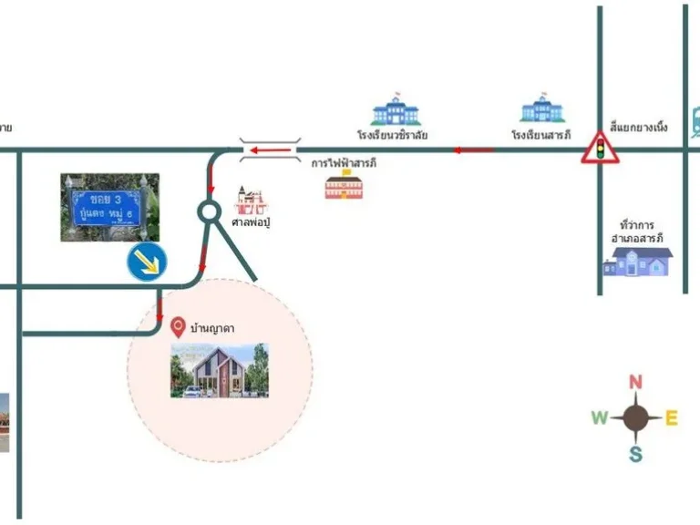 ขายบ้านเดี่ยวทำเลดี อำเภอสารภี เชียงใหม่ เดินทางสะดวก ใกล้ตลาด โรงเรียน โรงพยาบาล จองวันนี้รับฟรีของแถมมากมาย