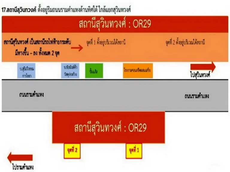 ขายที่ดินถมแล้ว 3-3-725 ไร่ ติดถนนสุวินทวงศ์ ใกล้โรงเรียนสารสาสน์วิเทศมีนบุรี พื้นที่สีส้มสร้างอาคารสูงได้