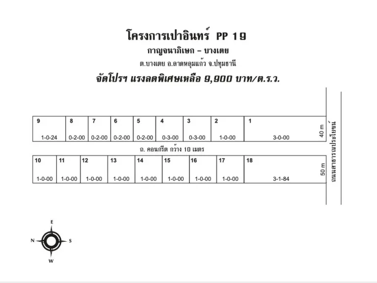 ฉลองโครงการเปิดใหม่ โปรฯ แรงๆ ราคาเพียงตรวละ 9900 บาท เท่านั้น