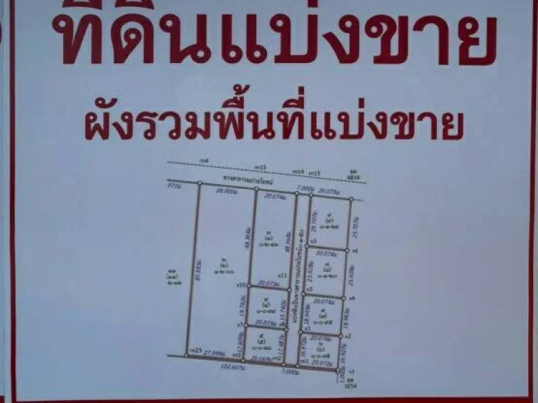 ที่ดินแบ่งขาย แถวราชภัฎสกลนคร ไฟฟ้า น้ำประปา อินเตอร์เน็ต ครบ อำเภอเมืองสกลนคร