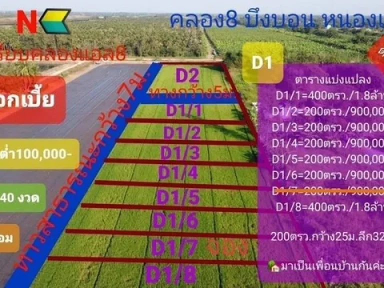 ที่ดินคลอง8 บึงบอน-หนองเสือ จปทุมธานี ขนาด 200-400 ตรว หลายแปลง