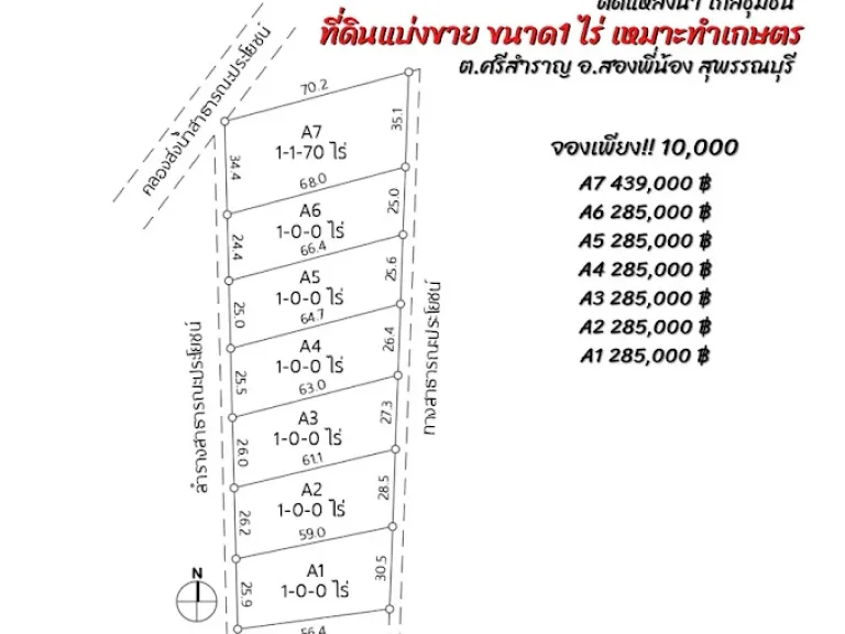 แบ่งขายที่ดิน 7 ไร่ ทำเลดีอำเภอสองพี่น้อง จังหวัดสุพรรณบุรี