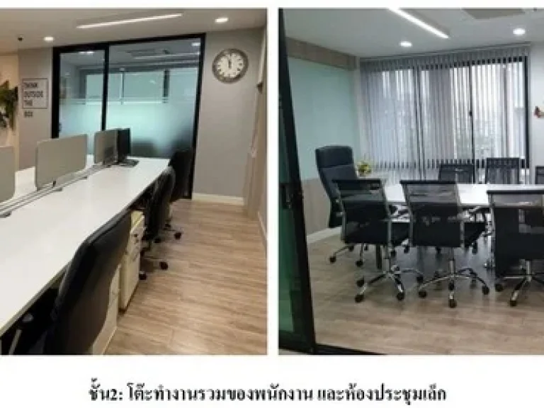 ขายหรือให้เช่าโฮมออฟฟิศ โครงการ NirvanaWork ลาดพร้าว-เกษตรนวมินทร์ ตบแต่งสวย พร้อมใช้งานได้ทันที