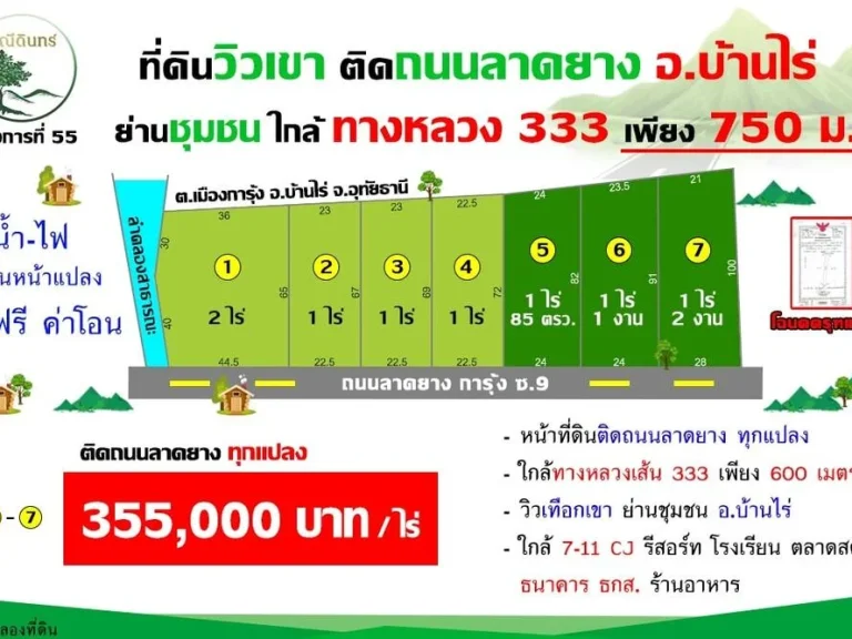 มณีดินทร์ 55 - ที่ดินแปลงเล็กติดถนนนลาดยาง ออพชั่นจัดเต็ม เริ่มต้นเพียง 1 ไร่