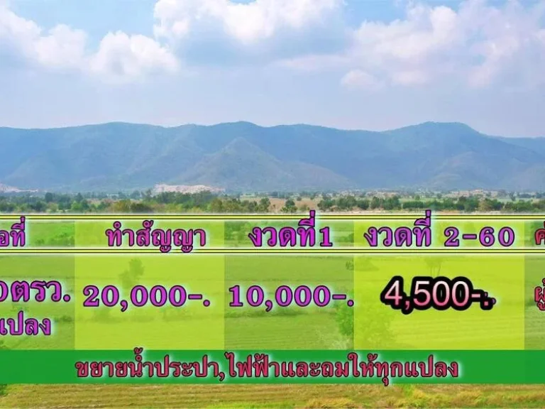 ผ่อนสบายๆ ที่ดินแปลงละ2งาน ถมให้ทุกแปลง น้ำไฟครบ ผ่อนเดือนละ 4500- ตนากลาง อโกรกพระ จนครสวรรค์