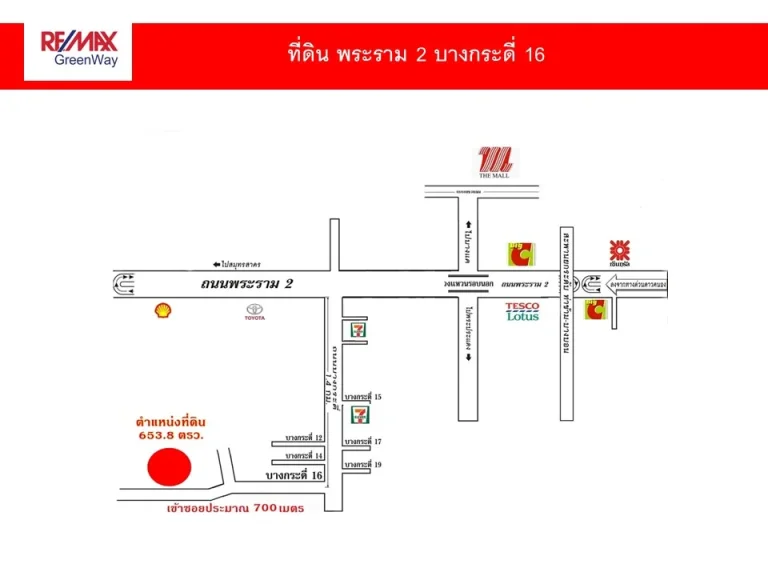 ขายที่ดิน พระราม 2 บางกระดี่ 16 ติดถนนกว้าง ถมแล้ว ล้อมรั้ว เหมาะทําโกดัง