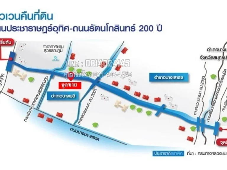 ขายที่ดินเปล่า 3 ไร่ ติดถนน เฉลิมพระเกียรติ72พรรษา ใกล้ถนนตัดใหม่กิ่งแก้ว-รัตนโกสินทร์ 200 เมตร