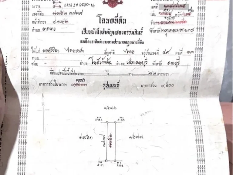 ขายบ้าน ซอยงามวงศ์วาน 54 ใกล้ BTS เกษตร มีเฟอร์นิเจอร์