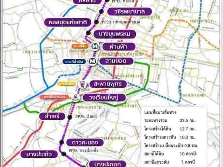 ขายที่ดินติดถนนราฏร์บูรณะ 3-1-95 ไร่ สถานีสะพานพระราม 9 สายสีม่วง