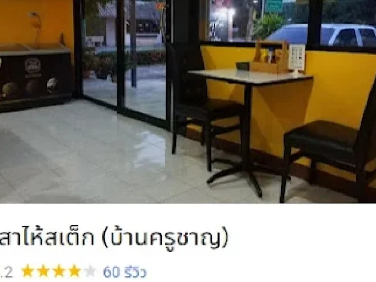 ด่วนขายที่ดิน ตำบล ท่าช้าง อำเภอ เสาไห้ สระบุรี 18160