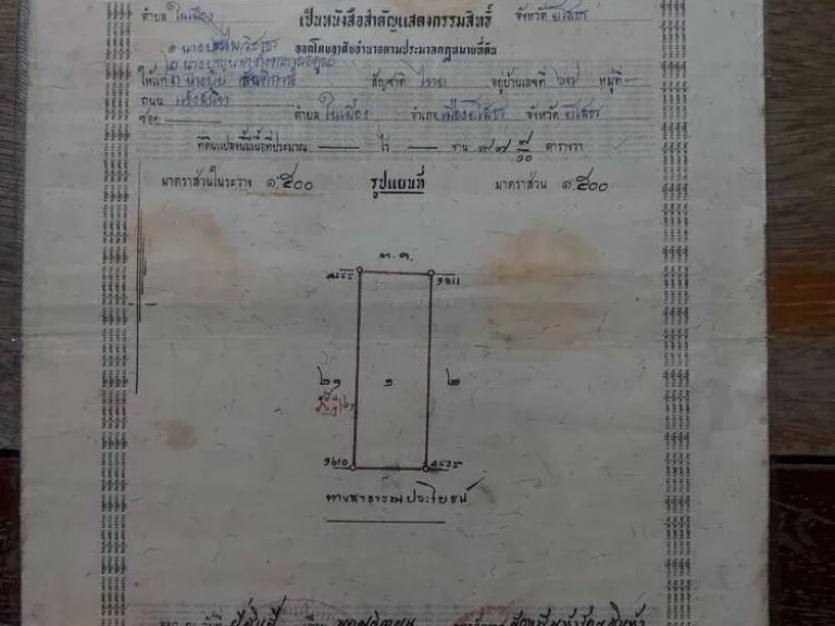 ขายที่ดินในตัวเมือง ยโสธร ถมแล้ว เหมาะทำบ้านพักอาศัย โฮมออฟฟิต ถนนคอนกรีตกว้าง เข้าออกได้หลายทาง ใจกลางเมือง ใกล้ทุกอย่าง แหล่งชุมชน