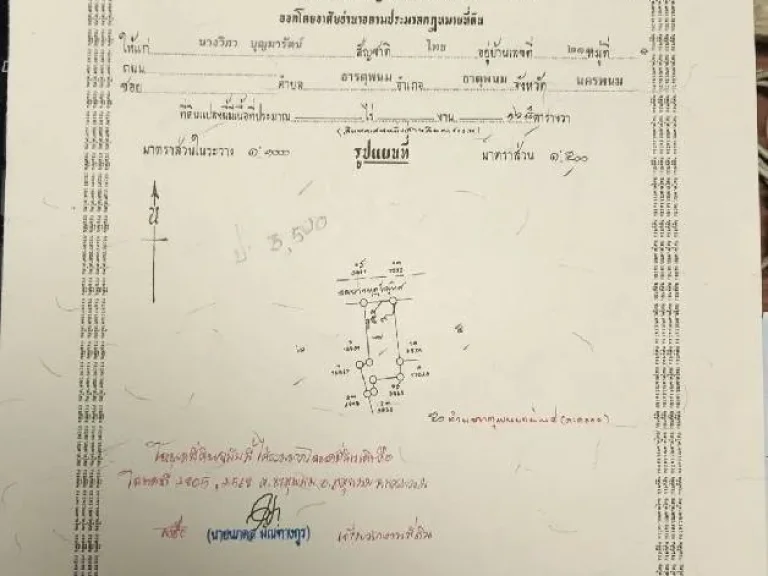 ขายด่วน ขายถูก อาคารพาณิชย์ 2 ชั้น ครึ่ง 1 คูหา ทำเลค้าขาย ใจกลางเมือง ใกล้ตลาดสด หน้าวัดพระธาตุพนม