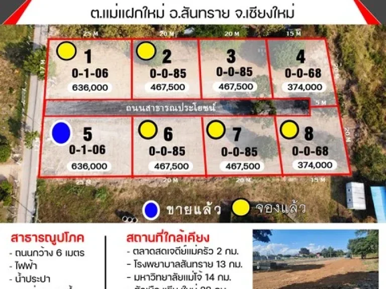 วังขุมเงิน ประกาศขาย ที่ดิน - 374000 THAI BAHT ขนาดพื้นที่ 68 ตารางวา ไม่ไกลจาก ตลาดเจดีย์แม่ครัว พร้อมเข้าอยู่