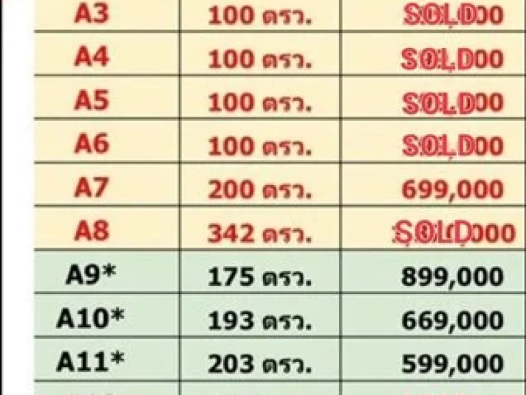 ที่ดินแบ่งขายสระบุรี เริ่ม100 ตรว 199000 บาท ท่ามกลางธรรมชาติ