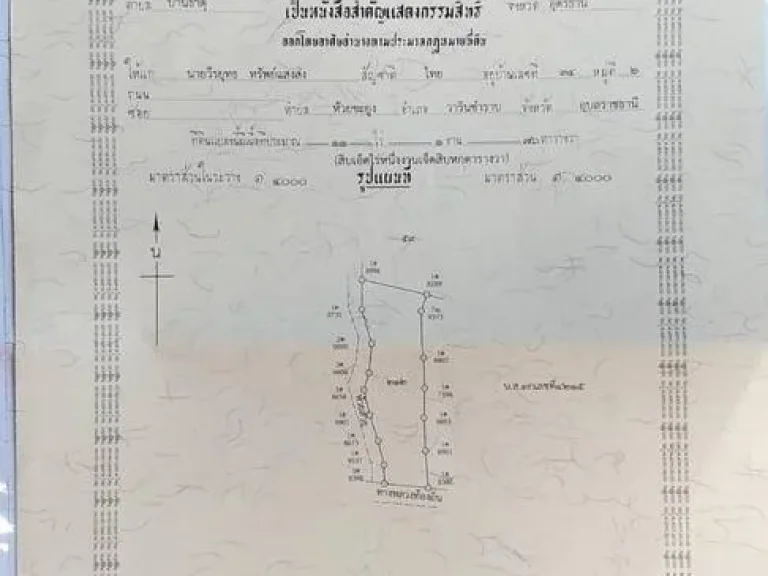 ขายด่วน ที่ดินสวย พร้อมโฉนดบรรยากาศดี เดินทางสะดวก อำเภอเพ็ญ อุดรธานี