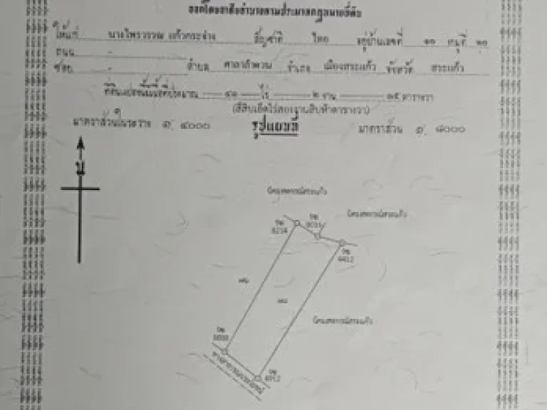 ขายที่ 41 ไร่ๆละ 400000 บาท สระแก้ว เจ้าของขายเองสนใจติดต่อมาได้เลยครับ