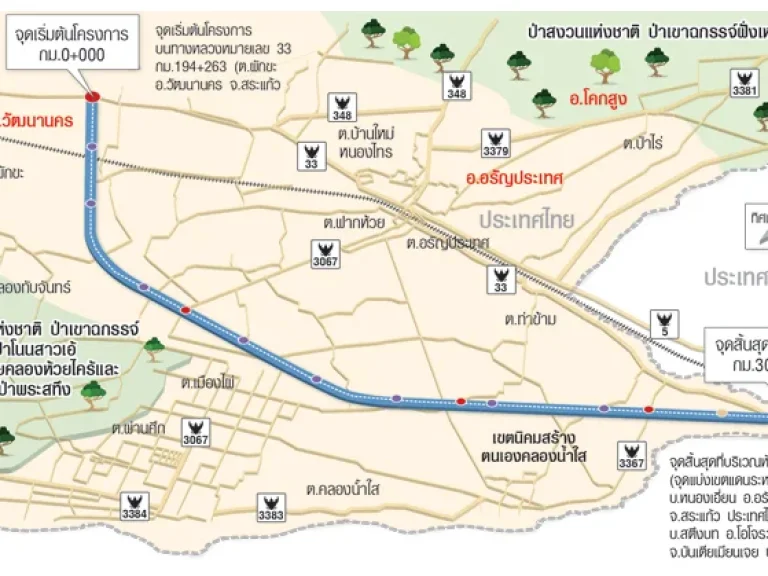 ขายที่ดินอำเภออรัญประเทศ ใกล้พื้นที่เศษฐิกิจไทย-กำพูชา