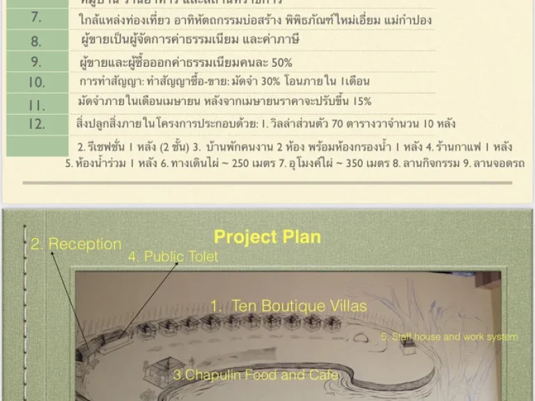 ขายรีสอร์ต Chapulin Natural Resort ตสันกำแพง อสันกำแพง จเชียงเชียงใหม่