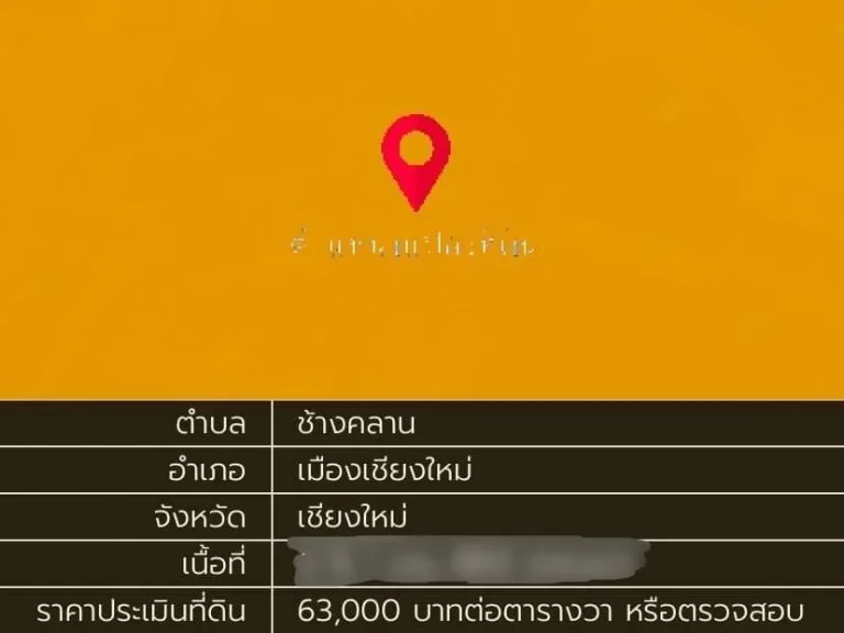 ขายที่ดินผังส้ม ใกล้ถนนคนเดินท่าแพ อเมือง เชียงใหม่