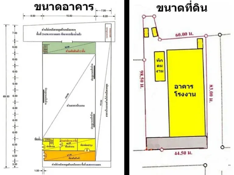 ขายโรงงานขนาด 630 ตรม ผังสีชมพู มีรง4 ใกล้ถนนพระราม2 ตคอกกระบือ อเมือง จสมุทรสาคร