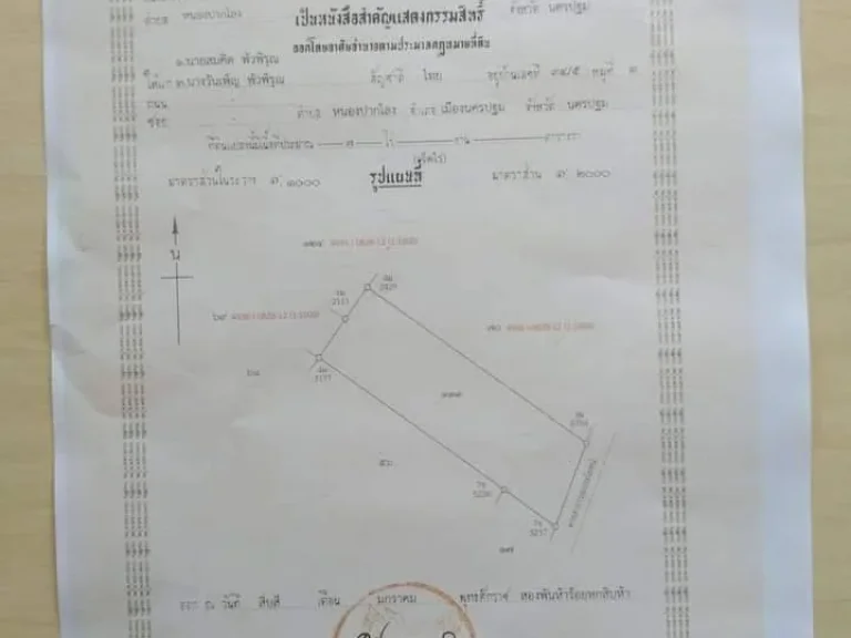 ขายบ้านและที่ดิน ใกล้ทางด่วนมอเตอร์เวย์ บางใหญ่-กาญจนบุรี