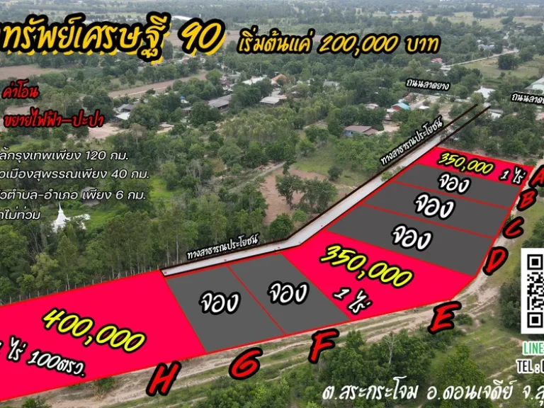 ที่ดินเริ่มต้น 200 ตรว เพียง 200000 บาท ทำเลดีใกล้ชุมชน จสุพรรณบุรี