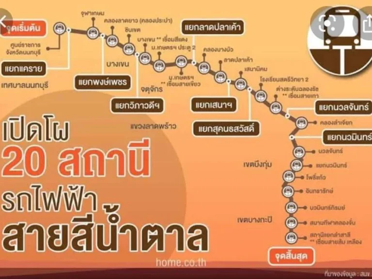 ขายถูกมาก ตึกแถว 3ชั้น ซลาดปลาเค้า 22 ทำเลทอง ใกล้ถนนเกษตรนวมิทนร์ ใกล้มเกษตร เซ็นทรัลลาดพร้าว รถไฟฟ้า