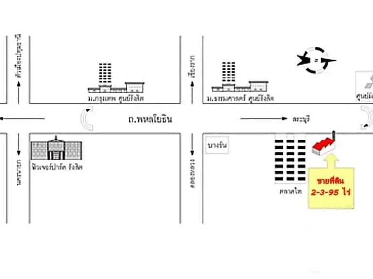 ขายถูกมาก ที่ดินทำเลทอง ติดถนนพหลโยธิน ก่อนถึงตลาดไท 200 เมตร พร้อมโกดัง บ้าน และบ้านพักคนงาน