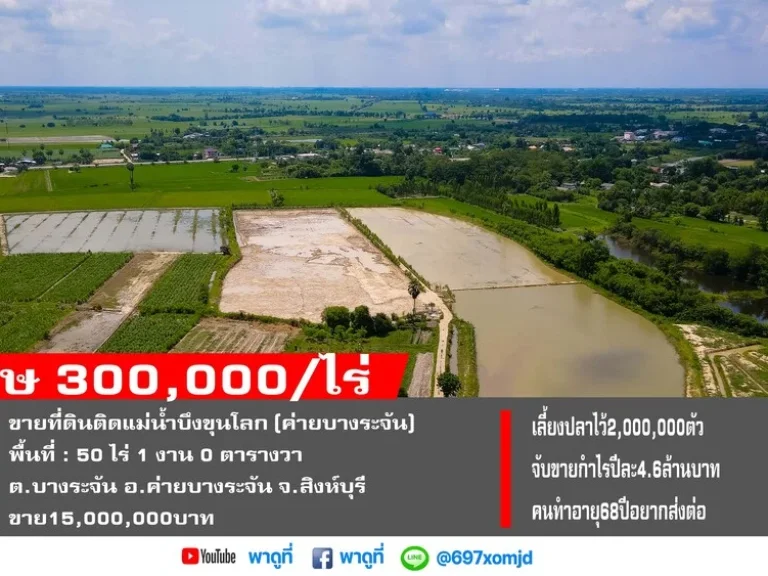 ขายที่ดินตำบลบางระจันใกล้อุทยานวีรชนค่ายบางระจัน สิงห์บุรี