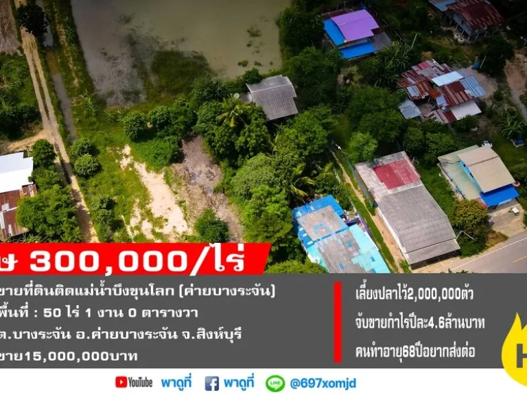 ขายที่ดินตำบลบางระจันใกล้อุทยานวีรชนค่ายบางระจัน สิงห์บุรี