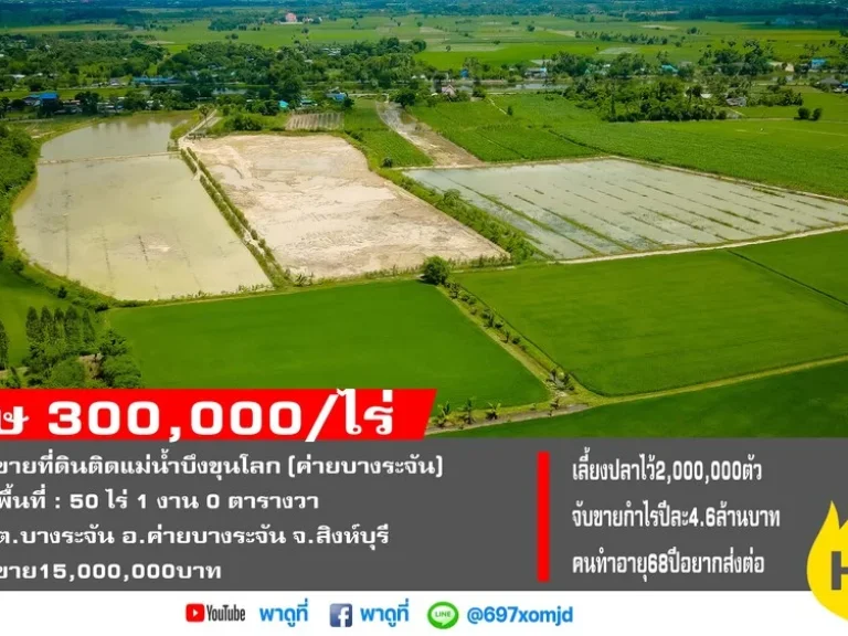 ขายที่ดินตำบลบางระจันใกล้อุทยานวีรชนค่ายบางระจัน สิงห์บุรี