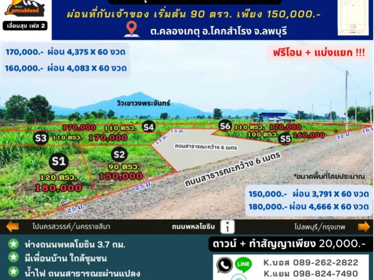 ที่ดินแบ่งขายเริ่มต้น 90 ตรว ราคามินิ ผ่อนสบายชิวๆ 60 งวด เริ่มต้นเพียง 3xxxเดือน โฉนดครุฑแดง ต คลองเกตุ อ โคกสำโรง จ ลพบุรี